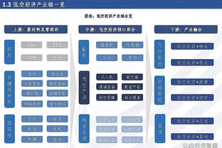 欧洲颤抖吧！皇马下赛季炸裂首发预测：姆巴佩中锋，贝林魔笛中场